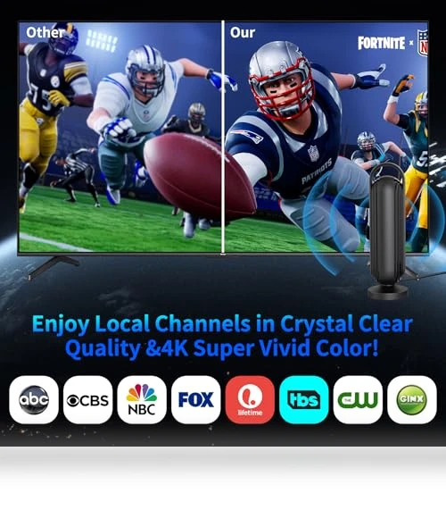 TV Antenna for Local Channels — Antennas, Uriiu