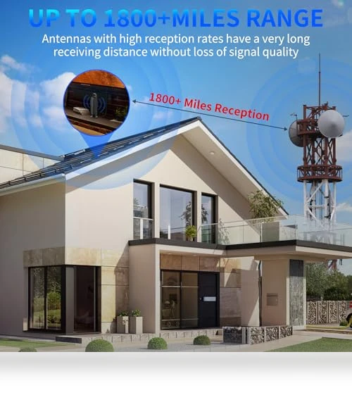 TV Antenna for Local Channels — Antennas, Uriiu