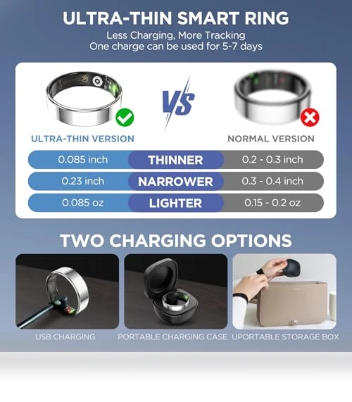 Ultra-thin Smart Ring — Smart Rings