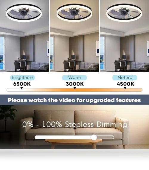 Upgraded Low Profile Ceiling Fan with Light — Ceiling Fan Lighting Solutions, Fszdorj