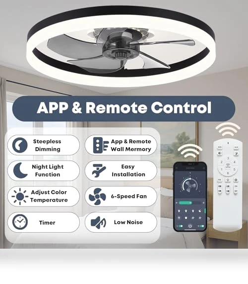 Upgraded Low Profile Ceiling Fan with Light — Ceiling Fan Lighting Solutions, Fszdorj