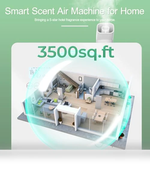 Upgraded Smart Scent Machine — Diffusers, Aromadd