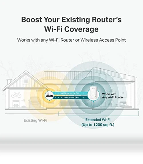 WiFi Extender with Ethernet Port — Repeaters, TP-Link