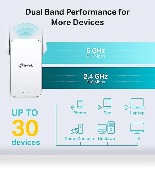 WiFi Range Extender — Repeaters, TP-Link