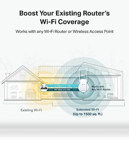WiFi Range Extender — Repeaters, TP-Link