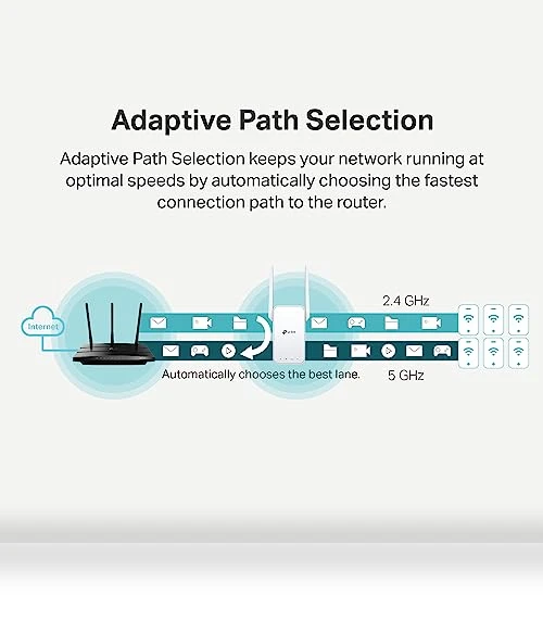 WiFi Range Extender — Repeaters, TP-Link