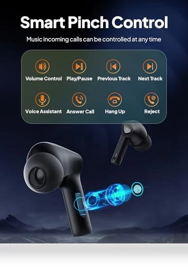 Wireless Earbuds — In-Ear Headphones, FORTECLEAR
