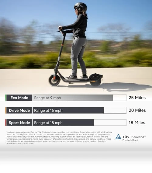 Electric Scooter — Electric Self-Balancing Scooters, Segway