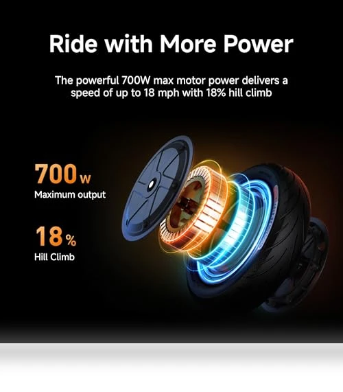 Electric Scooter — Electric Self-Balancing Scooters, Segway