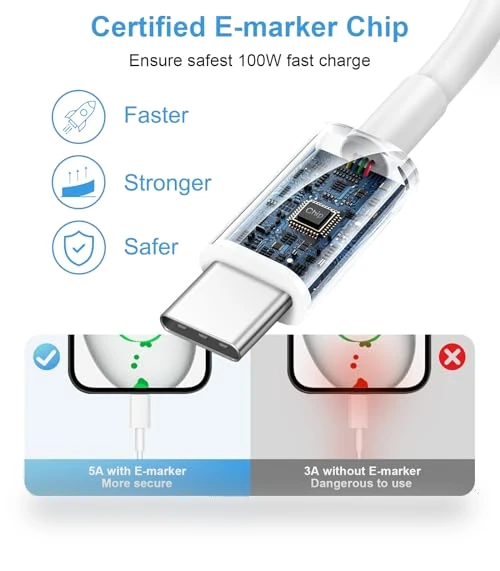 Fast Charging USB-C Charger Block with Cable — Chargers, Shenzhen Century Star Technology Co., Ltd.
