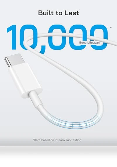 Fast Charging USB C Power Brick with Cord — Chargers
