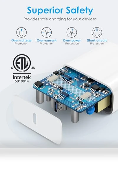 Fast Charging USB C Power Brick with Cord — Chargers