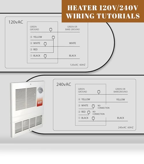 Large Capacity In-Wall Heater with Thermostat — Portable Heating Solutions, Leafinnerin