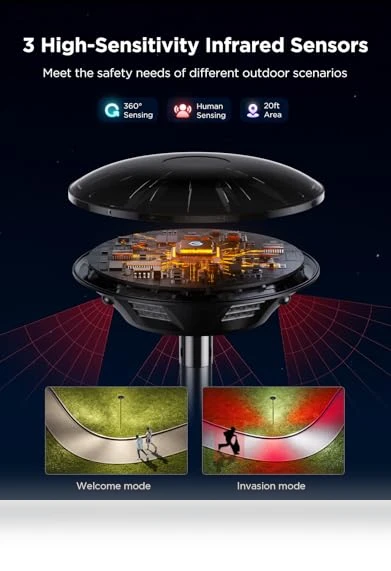 Outdoor Lamp Post Lights — Outdoor Security & Flood Lighting, Govee