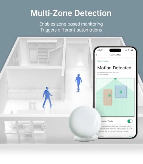 Presence Sensor — Smart Home Security, Emotion