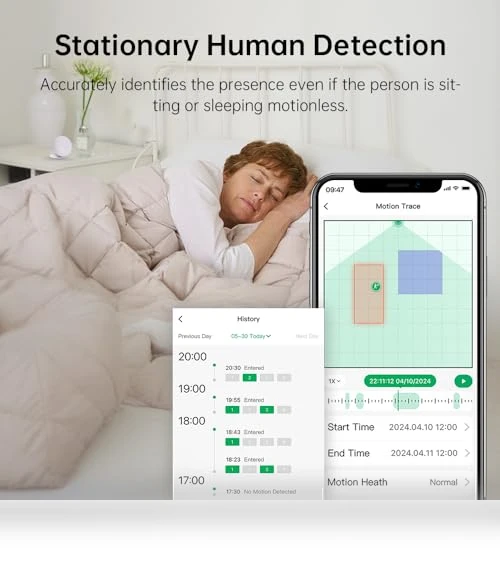 Presence Sensor — Smart Home Security, Emotion