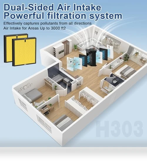Replacement H14 HEPA Air Filters — Activated Carbon Air Purifiers, DAYETTE