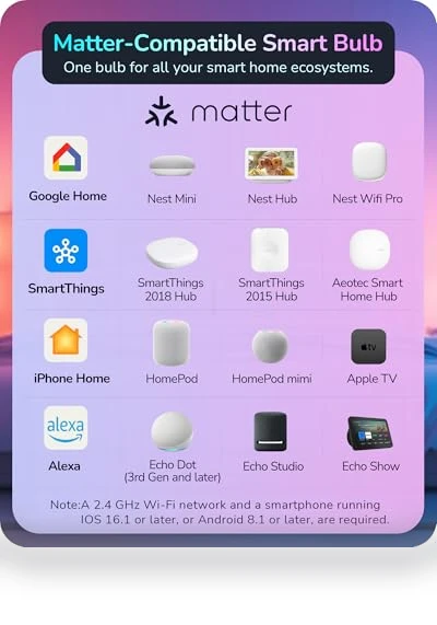 Smart Light Bulbs — LED, EDISHINE