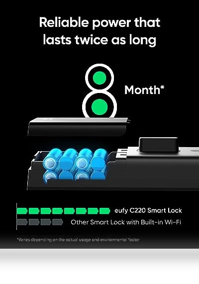 Smart Lock — Smart Home Security, eufy Security
