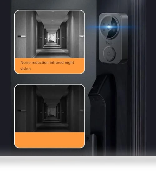 Visual Intercom Doorbell System — Smart Home Security, Zunate