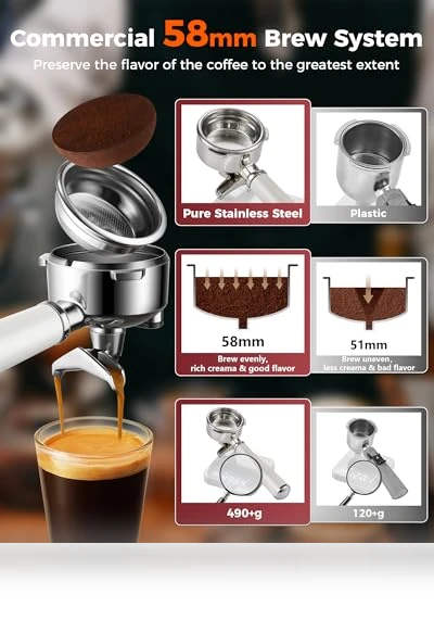 58mm Espresso Machine — Coffee & Espresso Combos, Tuni
