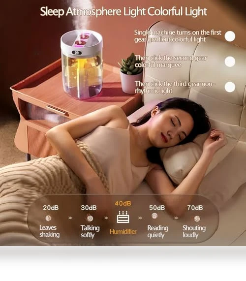 Cool Mist Humidifier with Colorful Breathing Light — Air Moisturizers