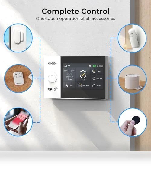 Home Security Alarm System — Smart Home Security, PGST