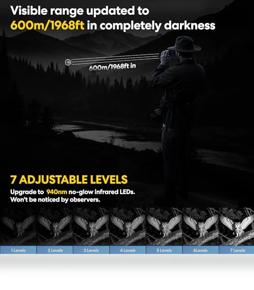 Night Vision Goggles — Binoculars & Goggles, Gogloo