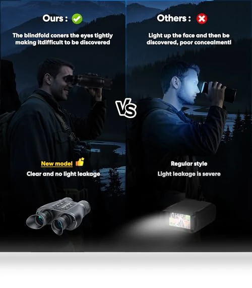 Night Vision Goggles — Binoculars & Goggles, Gogloo