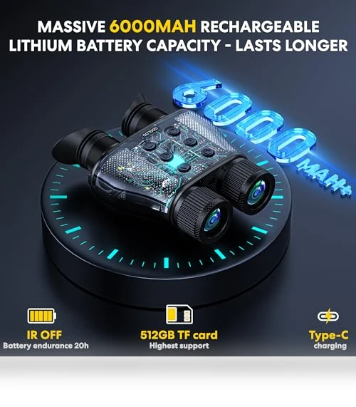 Night Vision Goggles — Binoculars & Goggles, Gogloo