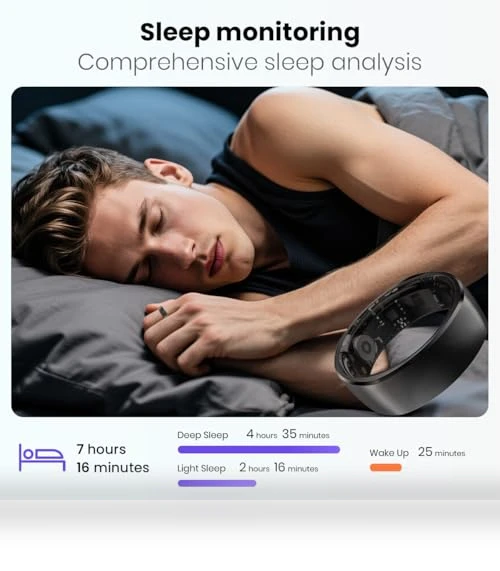 Smart Health Tracker Ring — Smart Rings, Rogbid