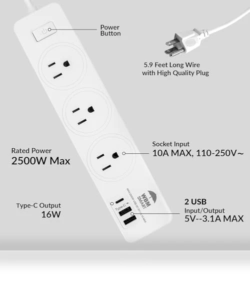 SMART Power Strip — Power Solutions & Surge Protection, WBM