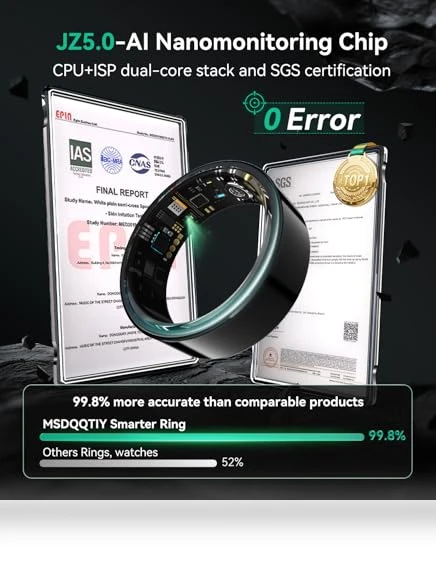 Smart Ring — Smart Rings, MSDQQTIY