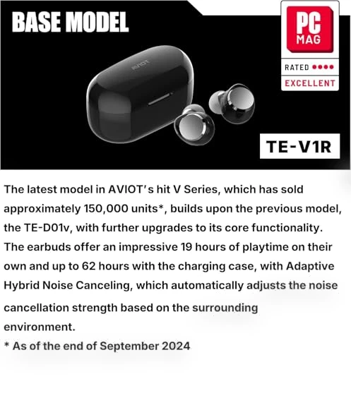 The Idolm@ster Gakuen Collaboration Wireless Earbuds — In-Ear Headphones, AVIOT