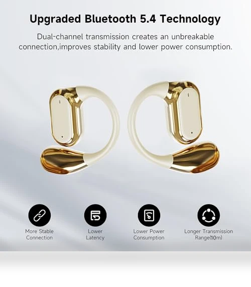 True Wireless Open Ear Bluetooth Headphones — In-Ear Headphones, Chaoyin
