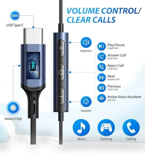 Wired USB-C Earbuds with Microphone — In-Ear Headphones, AFGHOA