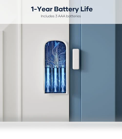 Wireless Alarm System — Smart Home Security, tolviviov