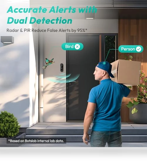 Wireless Doorbell Camera — Smart Home Security, BOTSLAB