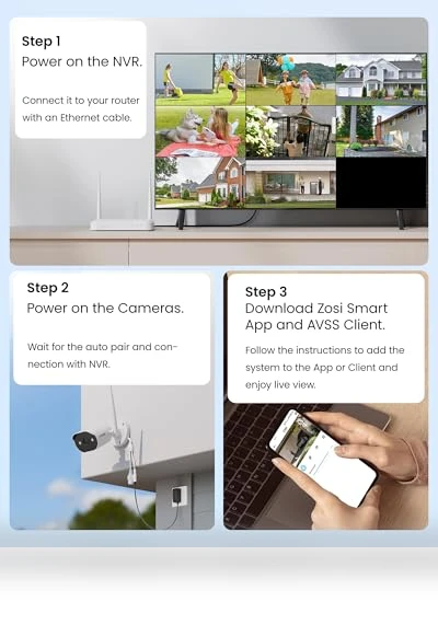2K Wi-Fi 6 Security Camera System — Surveillance Enclosures & Mounts, ZOSI