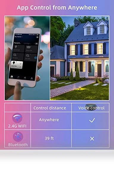 Smart LED Light Bulb - Color Changing Bulbs — LED, Dawwee
