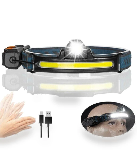 LED Headlamp — Headlamps, WoW Home