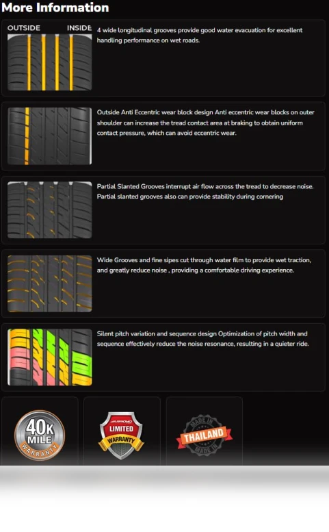 Grand Sport A/S Tire — All-Season, Arroyo