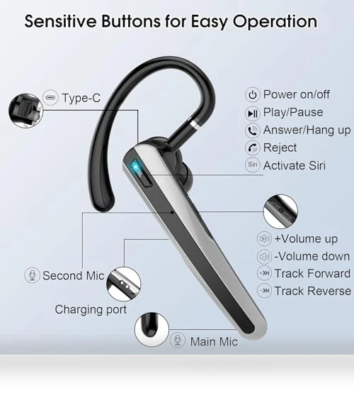 Wireless Earpiece with Dual ENC Noise Canceling Mic — Headsets, SKIUDCT