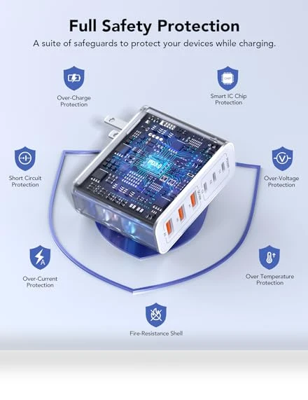 100W 6-Port PD Fast USB C Charging Block — Chargers, CSODINCE