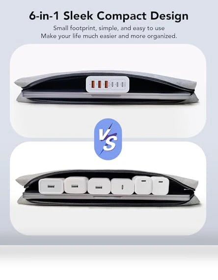 100W 6-Port PD Fast USB C Charging Block — Chargers, CSODINCE