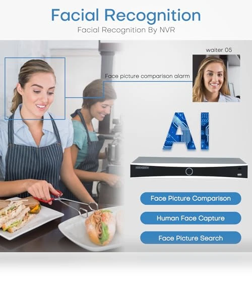 16 Channel 4K ACU-Sense PoE NVR with 8X 4MP Dual Mic IP Cameras — Complete Surveillance Systems, HIKV