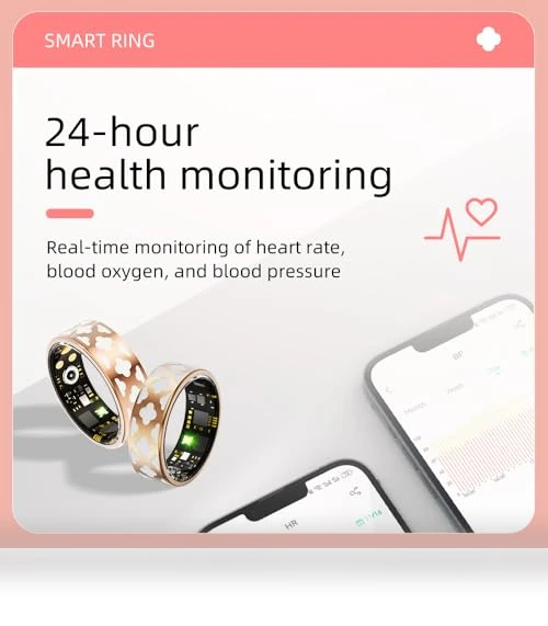Activity Ring — Smart Rings, Yideotmz