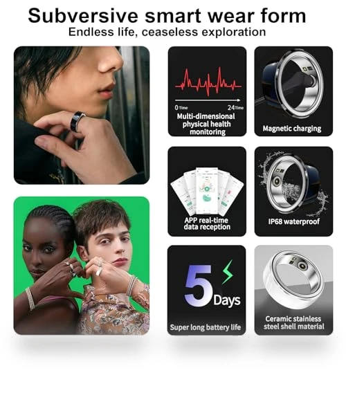 Advanced Health Fitness Tracker Smart Ring — Smart Rings, MEETSHERRY