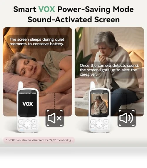 Elderly Monitor with Camera and Audio — Baby Monitors, Zaguoroo