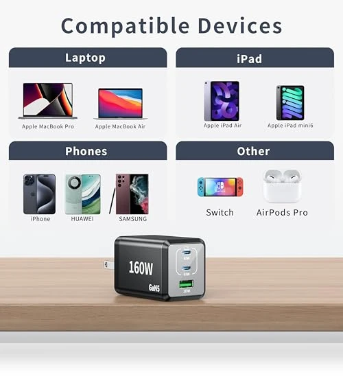 Fast Charger 160W Compact Foldable 3 Port Charging Station — Chargers, shenzhenshiquanshengdamaoyiyouxiangongsi